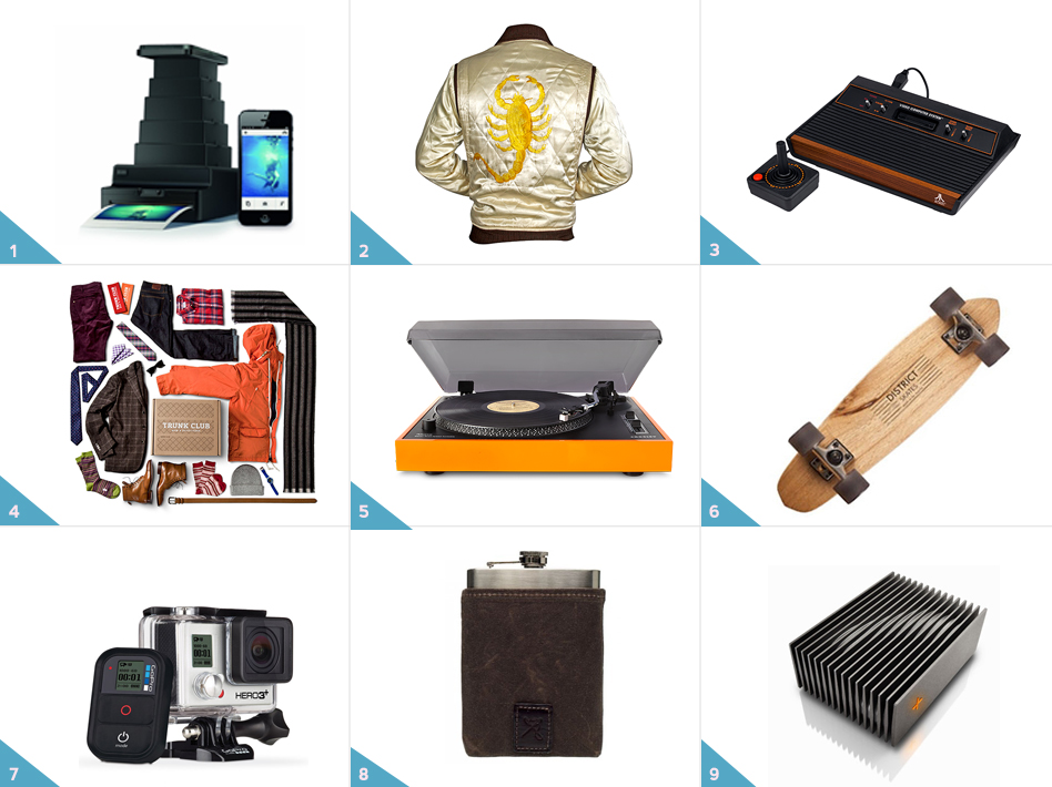 Christmas Gift Guide for HIM