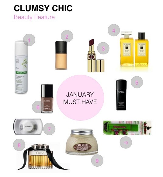 Jan Beauty Collage