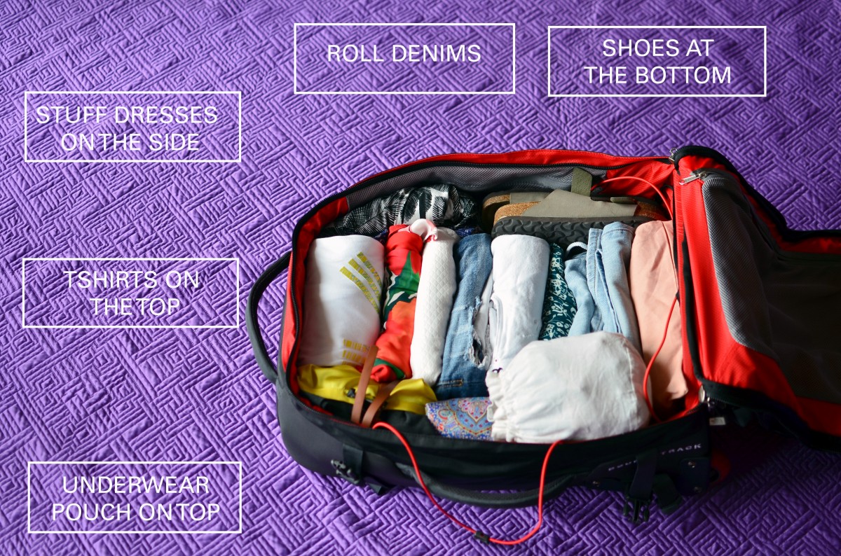 One Month in a Carry On 10