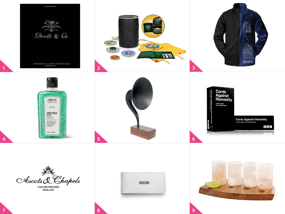GIFT GUIDE FOR HIM